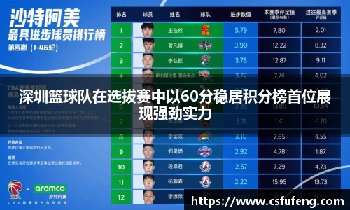 易倍体育EMC